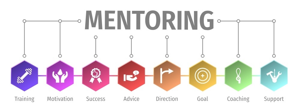 メンタリングのロゴ